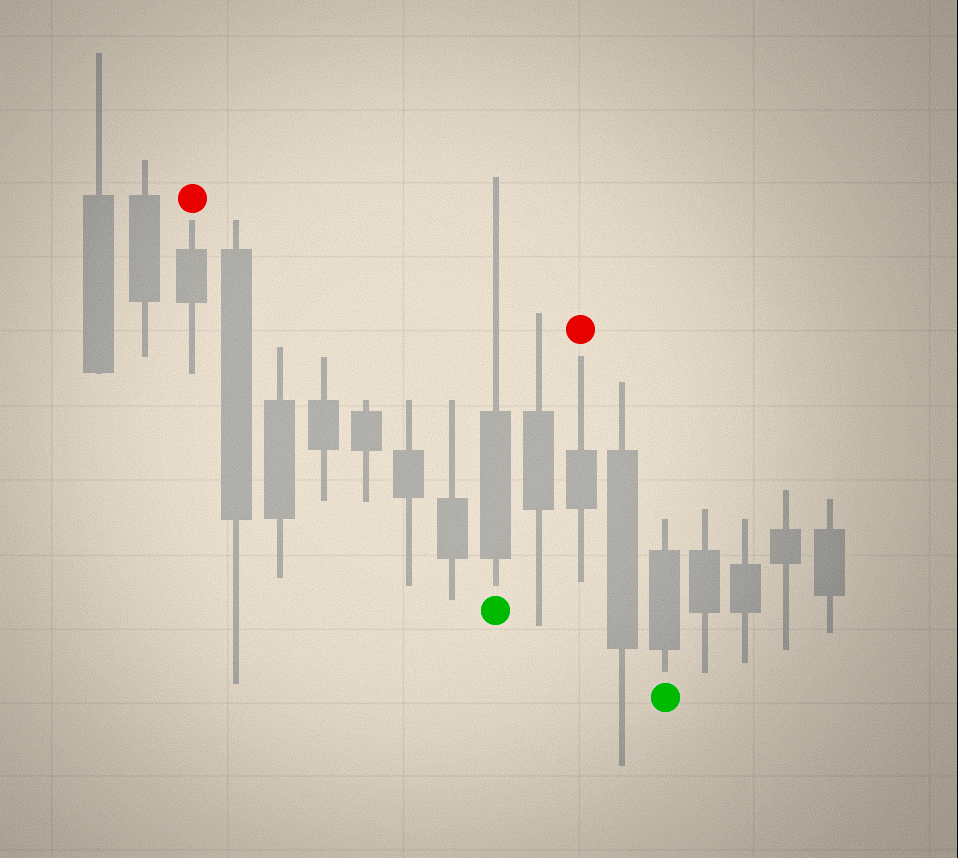 trading-chart